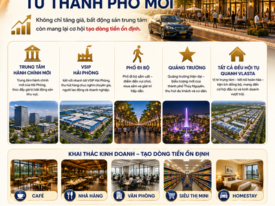 ShopHouse Vlasta Thủy Nguyên: Vị Trí Vàng Dòng Tiền Thật Tiềm Năng Tăng Giá Cao 0