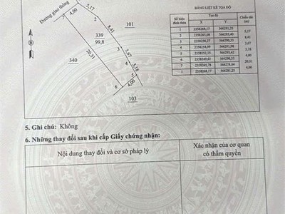 chỉ hơn 1 tỉ sở hữu ngay ô đất gần 100m tại sở điện 4, trung tâm tp. việt trì . lh 3