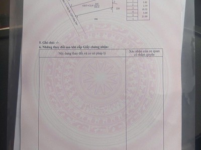 Bán lô đất siêu đẹp nguyễn công trứ, buôn ma thuột, đắk lắk, dt 105m2, giá đầu tư 3