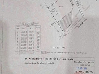 Bán đất góc 2 mặt tiền rạch nhị bình, hóc môn chỉ 13 tỷ 2