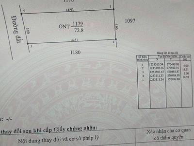 Đầu tư sớm - lời sâu: sở hữu đất thổ cư chỉ 115 triệu 1
