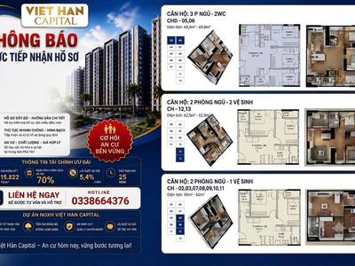 Thông báo tiếp nhận hồ sơ dự án nhà ở xã hội kđt việt hàn phổ yên thái nguyên 1
