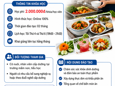 Đào tạo chứng chỉ nghiệp vụ Cấp dưỡng 0