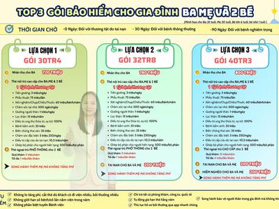 Tư vấn viên chuyên tư vấn bảo hiểm bệnh hiểm nghèo Dai-ichi Life tại Quận 2 TP.HCM 2