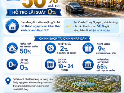 Giá chỉ từ 4,x tỷ sở hữu nhà phố đẳng cấp ngay quảng trường trung tâm thủy nguyên 0