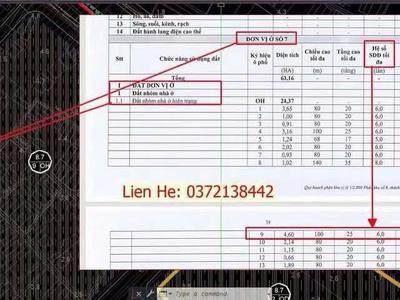 Dịch vụ pháp lý nhà đất uy tín tại hcm - hoàn công, tách thửa, đo đạc, xin phép xây dựng trọn gói 3