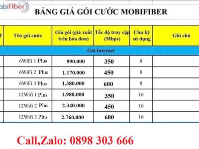 Lắp mạng internet wifi siêu khuyến mại 0