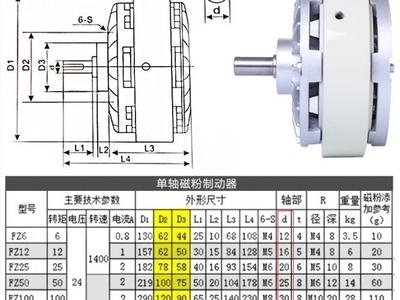 Thắng từ tính trục đơn FZ100A-1 0
