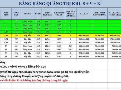 Bán gấp giá rẻ đất biển cửa việt 100m, mặt tiền 5m, 500 triệu quảng trị. 1