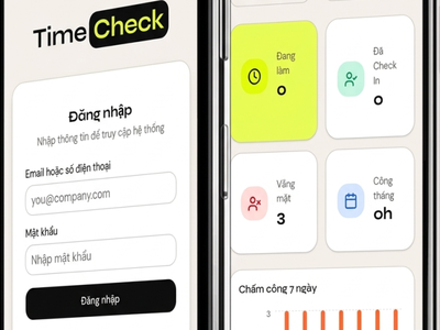 Có Nên Sử Dụng TimeCheck Để Quản Lý Chấm Công Nhân Viên 0