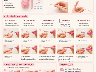 Hướng dẫn cơ bản cho người mới và cách móc hoa len mini siêu xinh 0