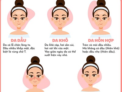 Những lưu ý khi sử dụng mặt nạ bột thiên nhiên tại nhà 0