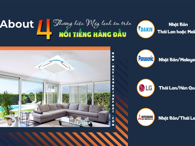 Tổng hợp chi tiết về 4 thương hiệu Điều hòa âm trần nổi tiếng hàng đầu 0