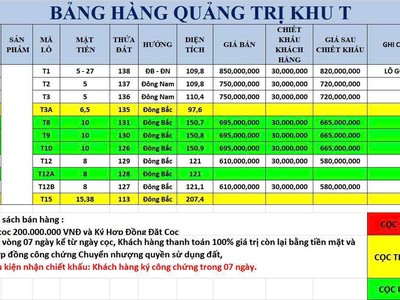 Bán gấp giá rẻ đất biển cửa việt 100m, mặt tiền 5m, 500 triệu quảng trị. 3