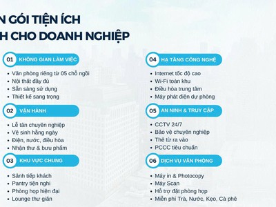 Cho thuê văn phòng trọn gói  chỉ hơn 4 triệu/tháng ngay trung tâm q.1 4