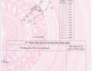 Bán lô đất 6ha thuộc bảo lâm 5 thôn 4 lộc bắc cũ lâm đồng. 0
