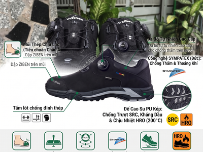 Kinh nghiệm chọn giày bảo hộ Hàn Quốc siêu bền, chống nước chống tĩnh điện 0