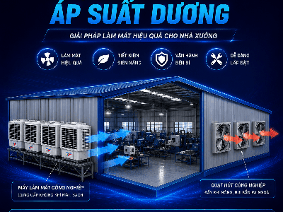 Thi Công Hệ Thống Làm Mát Nhà Xưởng - Giải Pháp Làm Mát Tiết Kiệm Điện 1