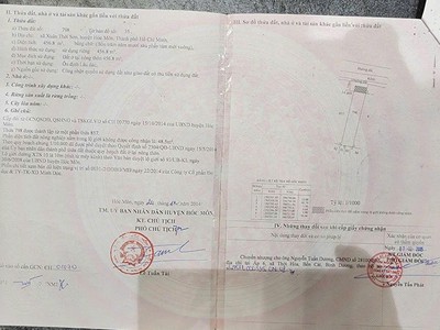 Bán bán đất mặt tiền tiềm năng tại xuân thới sơn, huyện hóc môn, hồ chí minh 0