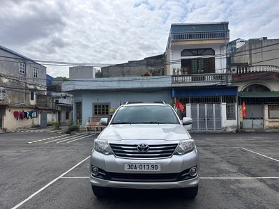 Bán Fortuner đời 2015 moden 2016 động cơ 2.7 số tự động,một cầu,tên công ty đã rút hồ sơ cầm tay 0