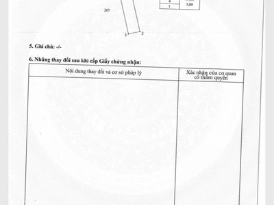 Đất an thuận, an ninh đông - 165m2 thổ cư full, mặt tiền đường bê tông, giá 665 triệu 4