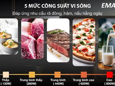 Dung tích lò vi sóng 21 lít, Sharp R-211TV-SLthiết kế hiện đại với màu bạc sang trọng 1