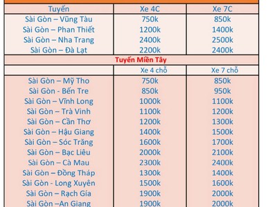 Xe liên tỉnh giá rẻ 0