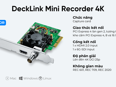 DeckLink Mini Recorder 4K 0