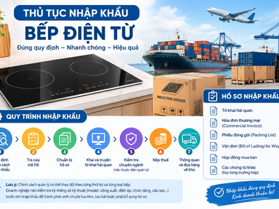 Thủ tục nhập khẩu bếp điện từ 0