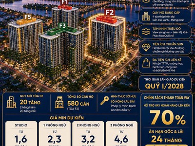 Fours tower chỉ từ 1,7 tỷ/căn 0