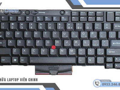 Phương Pháp Chẩn Đoán Rủi Ro Phần Cứng Và Bảo Vệ Hệ Thống Nhập Liệu Máy Tính Cá Nhân 0