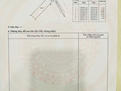 Bán Lô Đất 5X23 - MẶT TIỀN TH30 nối dài thông ra đường Liên Xã thị trấn Tân Hiệp 4