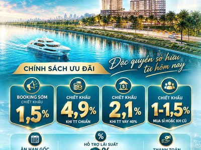 Serena Riverside căn hộ chuẩn Resort view sông sài gòn giá 56tr/m2 2