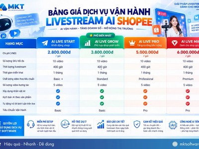 Review dịch vụ AI Livestream Shopee: 4 gói có gì khác nhau 0
