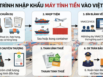 Thủ tục nhập khẩu máy tính tiền 0