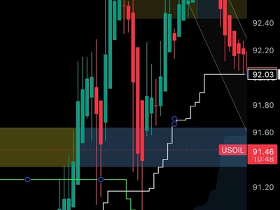 Alpha One   Bộ Công Cụ Hỗ Trợ Giao Dịch 4