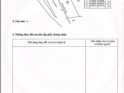 Bán 2 lô đất đẹp phú sơn, đá bạc, châu đức 2
