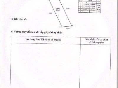 Bán 2 lô đất đẹp phú sơn, đá bạc, châu đức 4