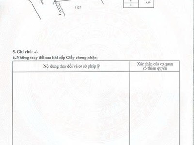 Bán đất xã nghĩa thành, tp.hcm 1