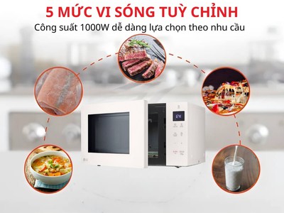 Bí Quyết Giúp Lò Vi Sóng Hoạt Động Bền Gấp Đôi 0