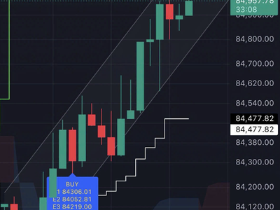 ALPHA ONE công cụ hỗ trợ xem chart 1