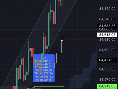 ALPHA ONE công cụ hỗ trợ xem chart 2
