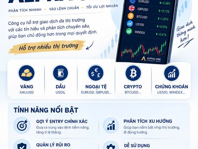 ALPHA ONE   Công cụ hỗ trợ phân tích và theo dõi điểm vào lệnh  Mua 1 tặng 1 0