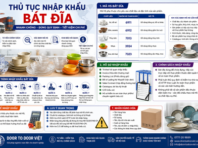 Thủ tục nhập khẩu bát dĩa 0