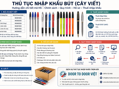 Thủ tục nhập khẩu đai ốc 2