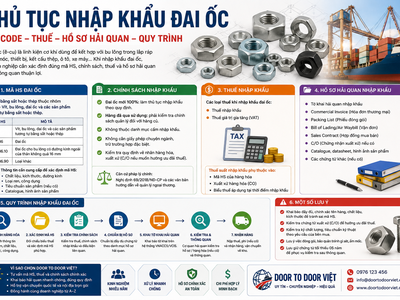 Thủ tục nhập khẩu đai ốc 0