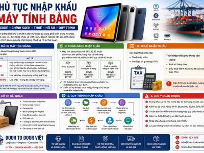 Thủ tục nhập khẩu máy tính bảng 0