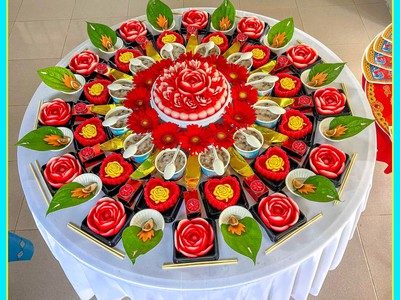 Tone Đỏ Rực Rỡ Mâm Cúng Đầy Tháng Đầy Ý Nghĩa 4