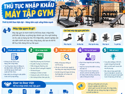 Thủ tục nhập khẩu máy tập gym 0