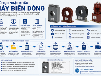 Thủ tục nhập khẩu máy biến dòng 0